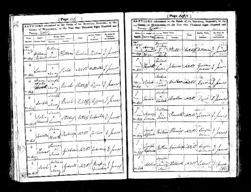 Farbridge (Isabella) 1828 Baptism Record